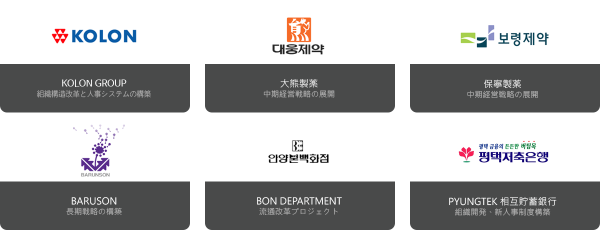 korea comanies