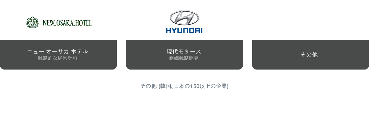 japan companies